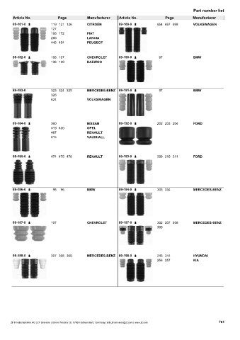 Catalogs auto parts for car and truck