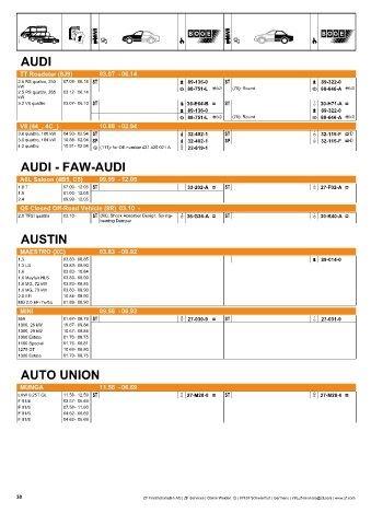 Catalogs auto parts for car and truck