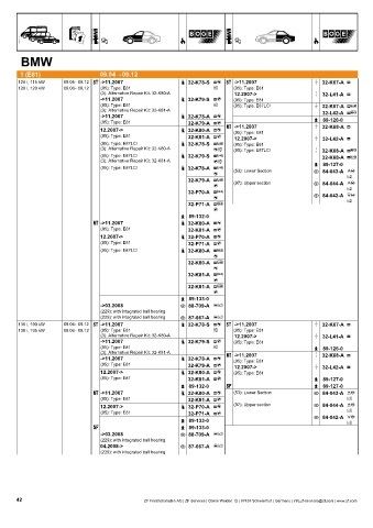 Catalogs auto parts for car and truck