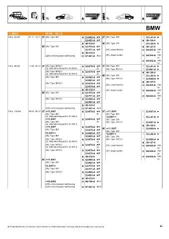 Catalogs auto parts for car and truck