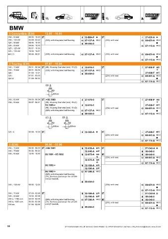 Catalogs auto parts for car and truck