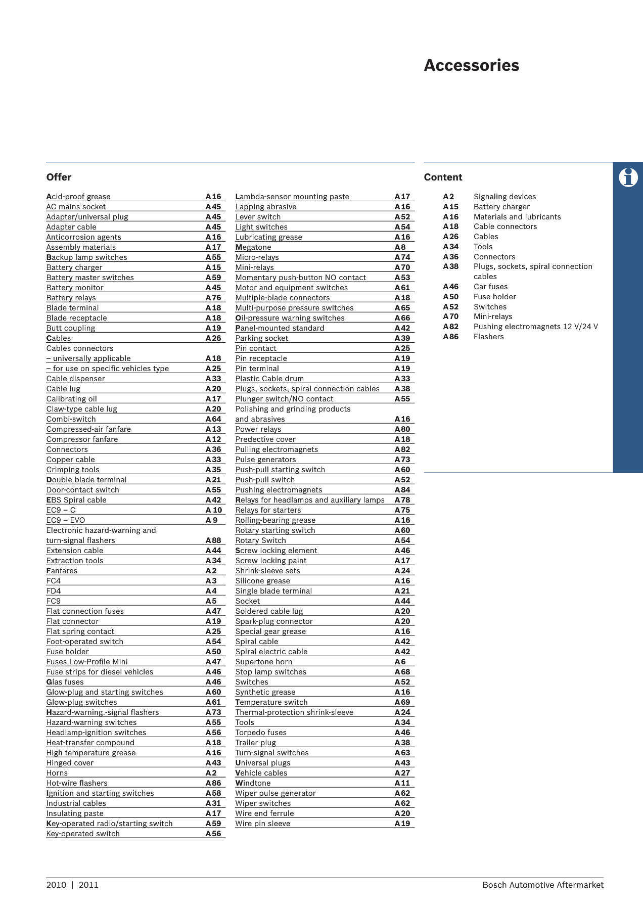 Catalog spare parts accessorie BOSCH for cars and trucks
