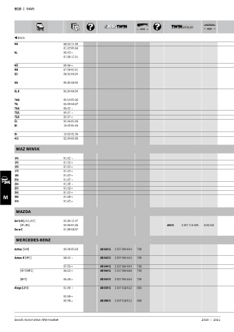 Spare parts cross-references