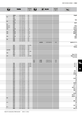 Spare parts cross-references