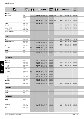 Spare parts cross-references