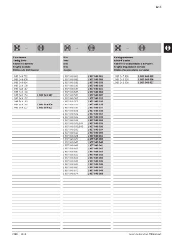 Spare parts cross-references