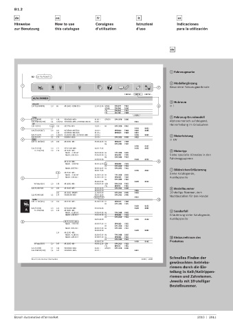 Spare parts cross-references