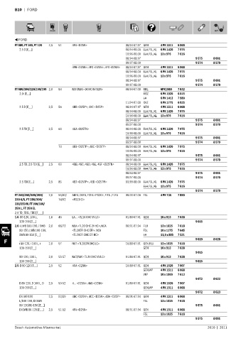 Spare parts cross-references