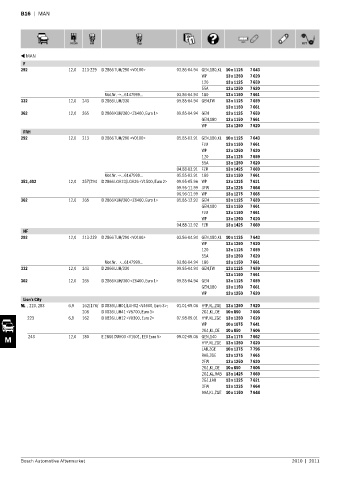 Spare parts cross-references