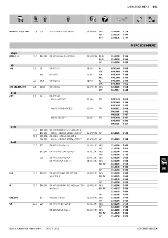 Spare parts cross-references