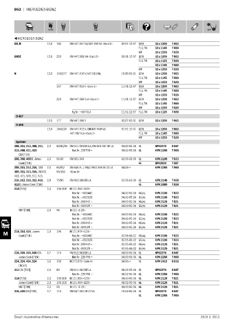 Spare parts cross-references