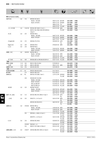 Spare parts cross-references