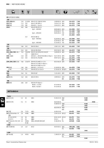 Spare parts cross-references