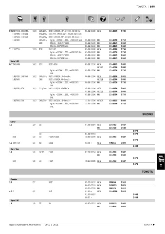 Spare parts cross-references