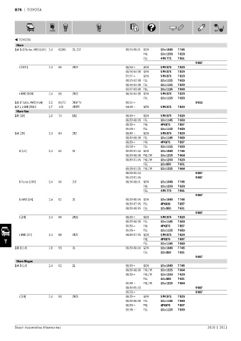 Spare parts cross-references