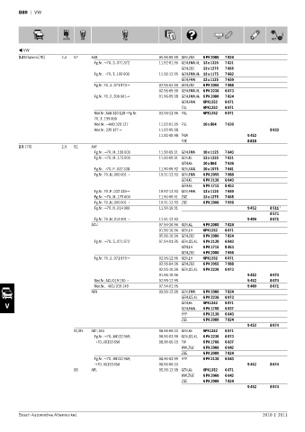 Spare parts cross-references