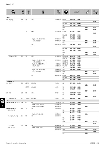 Spare parts cross-references