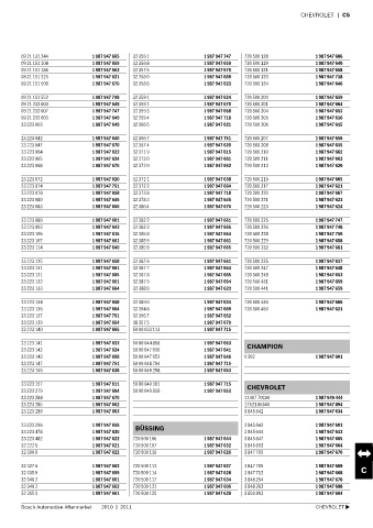 Spare parts cross-references