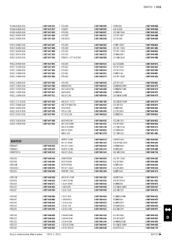 Spare parts cross-references