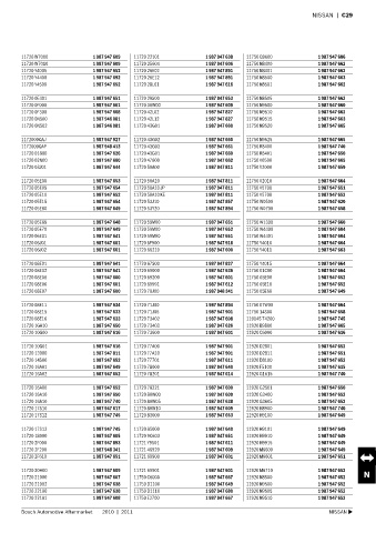 Spare parts cross-references