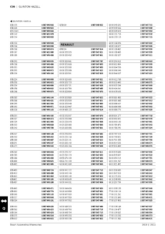 Spare parts cross-references