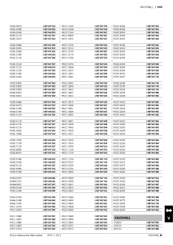 Spare parts cross-references