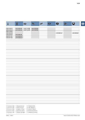 Spare parts cross-references