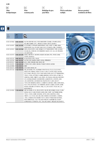 Spare parts cross-references