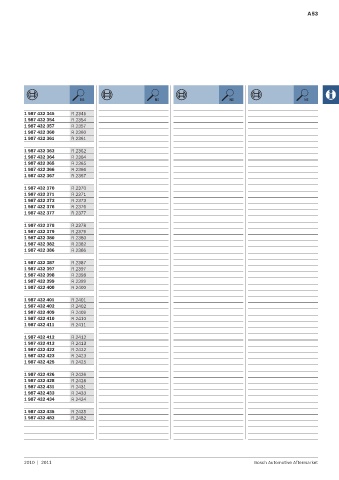 Spare parts cross-references