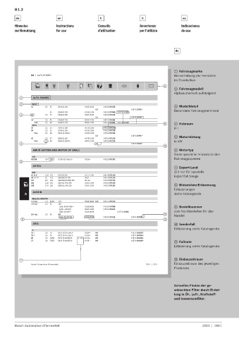 Spare parts cross-references