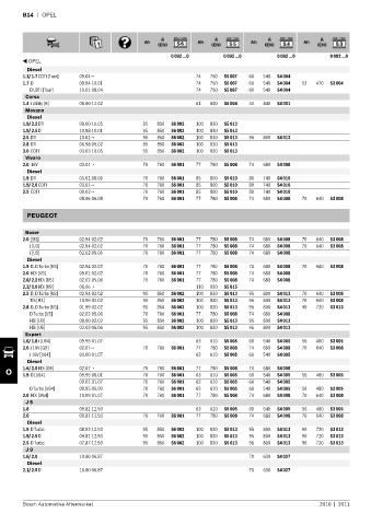 Spare parts cross-references