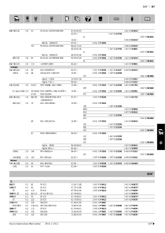 Spare parts cross-references