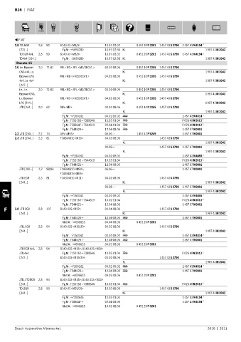 Spare parts cross-references