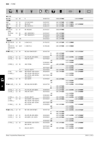 Spare parts cross-references