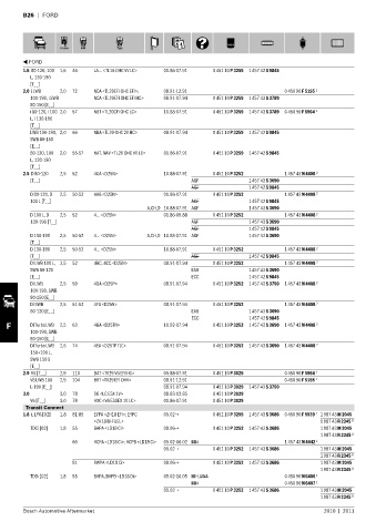 Spare parts cross-references