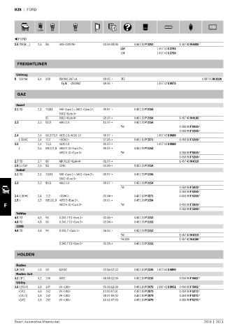 Spare parts cross-references