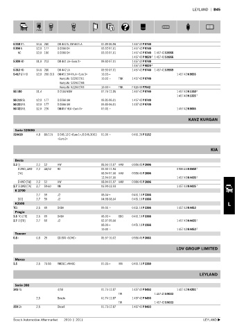 Spare parts cross-references