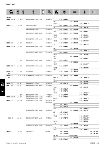 Spare parts cross-references