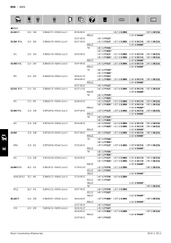 Spare parts cross-references