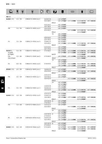 Spare parts cross-references