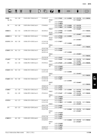 Spare parts cross-references