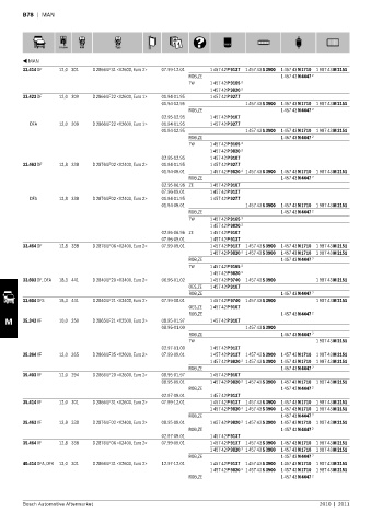 Spare parts cross-references