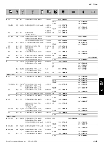 Spare parts cross-references