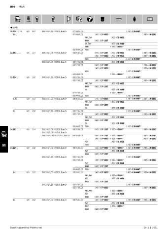 Spare parts cross-references