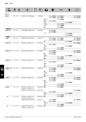 Spare parts cross-references