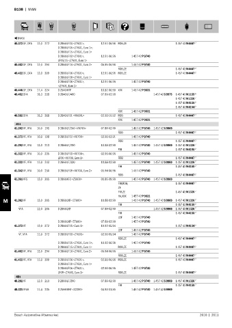 Spare parts cross-references