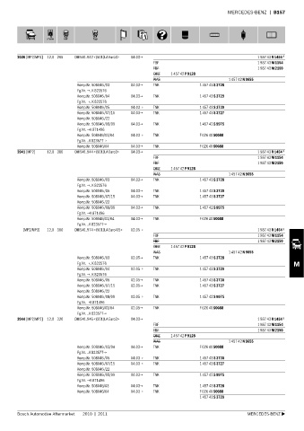 Spare parts cross-references