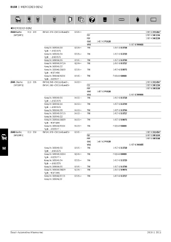 Spare parts cross-references