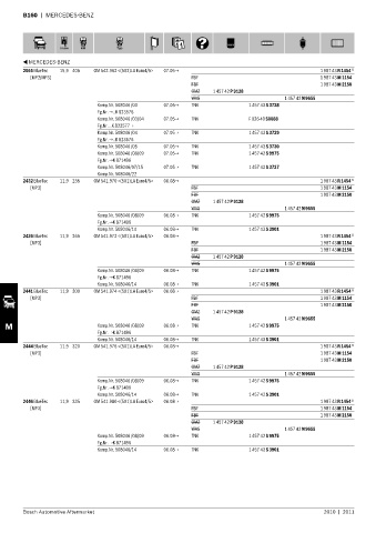 Spare parts cross-references