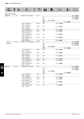 Spare parts cross-references